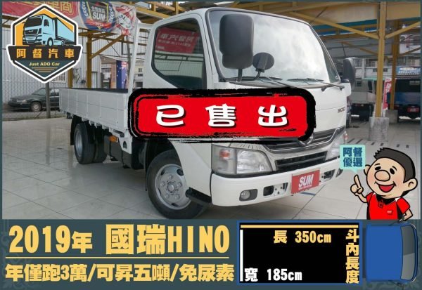 二手中古貨車 二手中古貨車買賣 二手中古貨車價格 二手中古貨車交易 二手中古貨車平台 中古二手貨車柴油/汽油 中古二手貨車承載能力 中古二手貨車車況評估 中古二手貨車車檢報告 中古二手貨車保養紀錄 中古二手貨車價格比較 中古二手貨車融資方案 中古二手貨車牌照轉移 中古二手貨車保險費用 中古二手貨車燃油效率 中古二手貨車品牌排名 中古二手貨車車型評價 中古二手貨車改裝配件 中古二手貨車卡車司機工作機會 中古二手貨車出租/租賃 二手中古貨車網站 二手中古貨車市場 二手中古貨車經銷商 二手中古貨車型錄 二手中古貨車廣告