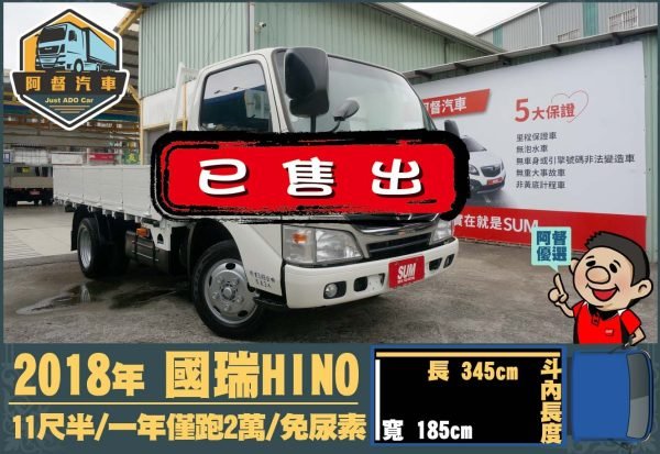 二手中古貨車 二手中古貨車買賣 二手中古貨車價格 二手中古貨車交易 二手中古貨車平台 中古二手貨車柴油/汽油 中古二手貨車承載能力 中古二手貨車車況評估 中古二手貨車車檢報告 中古二手貨車保養紀錄 中古二手貨車價格比較 中古二手貨車融資方案 中古二手貨車牌照轉移 中古二手貨車保險費用 中古二手貨車燃油效率 中古二手貨車品牌排名 中古二手貨車車型評價 中古二手貨車改裝配件 中古二手貨車卡車司機工作機會 中古二手貨車出租/租賃 二手中古貨車網站 二手中古貨車市場 二手中古貨車經銷商 二手中古貨車型錄 二手中古貨車廣告