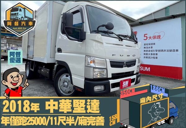 二手中古貨車 二手中古貨車買賣 二手中古貨車價格 二手中古貨車交易 二手中古貨車平台 中古二手貨車柴油/汽油 中古二手貨車承載能力 中古二手貨車車況評估 中古二手貨車車檢報告 中古二手貨車保養紀錄 中古二手貨車價格比較 中古二手貨車融資方案 中古二手貨車牌照轉移 中古二手貨車保險費用 中古二手貨車燃油效率 中古二手貨車品牌排名 中古二手貨車車型評價 中古二手貨車改裝配件 中古二手貨車卡車司機工作機會 中古二手貨車出租/租賃 二手中古貨車網站 二手中古貨車市場 二手中古貨車經銷商 二手中古貨車型錄 二手中古貨車廣告