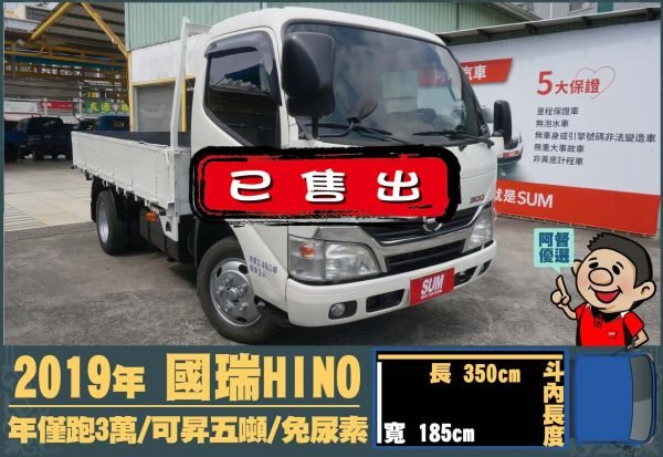 二手中古貨車 二手中古貨車買賣 二手中古貨車價格 二手中古貨車交易 二手中古貨車平台 中古二手貨車柴油/汽油 中古二手貨車承載能力 中古二手貨車車況評估 中古二手貨車車檢報告 中古二手貨車保養紀錄 中古二手貨車價格比較 中古二手貨車融資方案 中古二手貨車牌照轉移 中古二手貨車保險費用 中古二手貨車燃油效率 中古二手貨車品牌排名 中古二手貨車車型評價 中古二手貨車改裝配件 中古二手貨車卡車司機工作機會 中古二手貨車出租/租賃 二手中古貨車網站 二手中古貨車市場 二手中古貨車經銷商 二手中古貨車型錄 二手中古貨車廣告