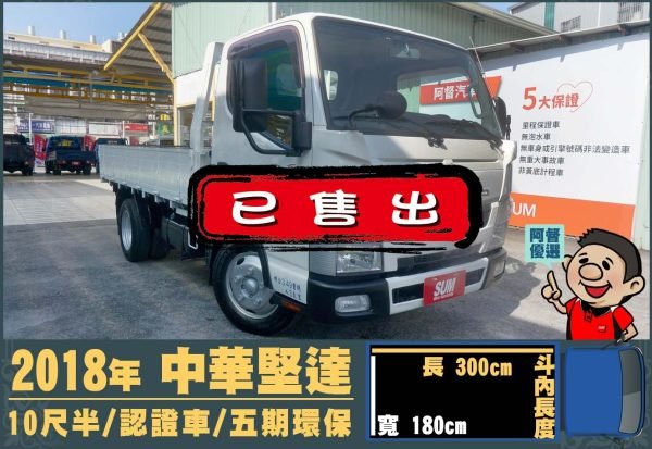 二手中古貨車 二手中古貨車買賣 二手中古貨車價格 二手中古貨車交易 二手中古貨車平台 中古二手貨車柴油/汽油 中古二手貨車承載能力 中古二手貨車車況評估 中古二手貨車車檢報告 中古二手貨車保養紀錄 中古二手貨車價格比較 中古二手貨車融資方案 中古二手貨車牌照轉移 中古二手貨車保險費用 中古二手貨車燃油效率 中古二手貨車品牌排名 中古二手貨車車型評價 中古二手貨車改裝配件 中古二手貨車卡車司機工作機會 中古二手貨車出租/租賃 二手中古貨車網站 二手中古貨車市場 二手中古貨車經銷商 二手中古貨車型錄 二手中古貨車廣告
