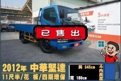 二手中古貨車 二手中古貨車買賣 二手中古貨車價格 二手中古貨車交易 二手中古貨車平台 中古二手貨車柴油/汽油 中古二手貨車承載能力 中古二手貨車車況評估 中古二手貨車車檢報告 中古二手貨車保養紀錄 中古二手貨車價格比較 中古二手貨車融資方案 中古二手貨車牌照轉移 中古二手貨車保險費用 中古二手貨車燃油效率 中古二手貨車品牌排名 中古二手貨車車型評價 中古二手貨車改裝配件 中古二手貨車卡車司機工作機會 中古二手貨車出租/租賃 二手中古貨車網站 二手中古貨車市場 二手中古貨車經銷商 二手中古貨車型錄 二手中古貨車廣告