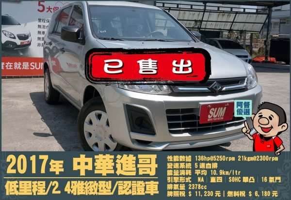 二手中古貨車 二手中古貨車買賣 二手中古貨車價格 二手中古貨車交易 二手中古貨車平台 中古二手貨車柴油/汽油 中古二手貨車承載能力 中古二手貨車車況評估 中古二手貨車車檢報告 中古二手貨車保養紀錄 中古二手貨車價格比較 中古二手貨車融資方案 中古二手貨車牌照轉移 中古二手貨車保險費用 中古二手貨車燃油效率 中古二手貨車品牌排名 中古二手貨車車型評價 中古二手貨車改裝配件 中古二手貨車卡車司機工作機會 中古二手貨車出租/租賃 二手中古貨車網站 二手中古貨車市場 二手中古貨車經銷商 二手中古貨車型錄 二手中古貨車廣告