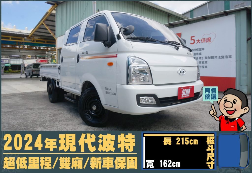 現代│波特