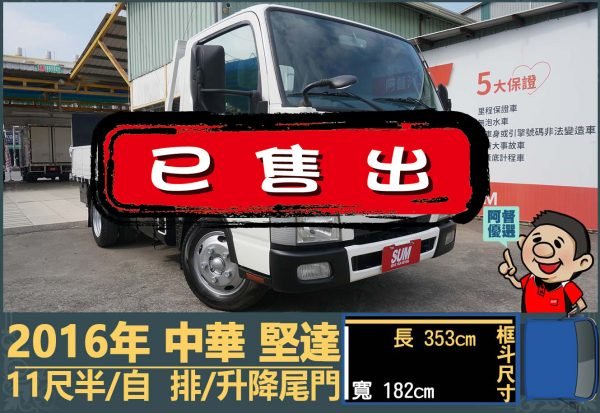 二手中古貨車 二手中古貨車買賣 二手中古貨車價格 二手中古貨車交易 二手中古貨車平台 中古二手貨車柴油/汽油 中古二手貨車承載能力 中古二手貨車車況評估 中古二手貨車車檢報告 中古二手貨車保養紀錄 中古二手貨車價格比較 中古二手貨車融資方案 中古二手貨車牌照轉移 中古二手貨車保險費用 中古二手貨車燃油效率 中古二手貨車品牌排名 中古二手貨車車型評價 中古二手貨車改裝配件 中古二手貨車卡車司機工作機會 中古二手貨車出租/租賃 二手中古貨車網站 二手中古貨車市場 二手中古貨車經銷商 二手中古貨車型錄 二手中古貨車廣告