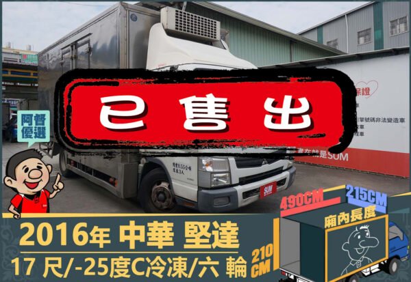二手中古貨車 二手中古貨車買賣 二手中古貨車價格 二手中古貨車交易 二手中古貨車平台 中古二手貨車柴油/汽油 中古二手貨車承載能力 中古二手貨車車況評估 中古二手貨車車檢報告 中古二手貨車保養紀錄 中古二手貨車價格比較 中古二手貨車融資方案 中古二手貨車牌照轉移 中古二手貨車保險費用 中古二手貨車燃油效率 中古二手貨車品牌排名 中古二手貨車車型評價 中古二手貨車改裝配件 中古二手貨車卡車司機工作機會 中古二手貨車出租/租賃 二手中古貨車網站 二手中古貨車市場 二手中古貨車經銷商 二手中古貨車型錄 二手中古貨車廣告