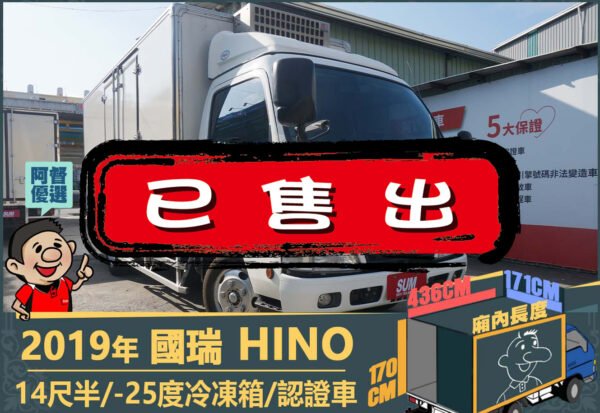二手中古貨車 二手中古貨車買賣 二手中古貨車價格 二手中古貨車交易 二手中古貨車平台 中古二手貨車柴油/汽油 中古二手貨車承載能力 中古二手貨車車況評估 中古二手貨車車檢報告 中古二手貨車保養紀錄 中古二手貨車價格比較 中古二手貨車融資方案 中古二手貨車牌照轉移 中古二手貨車保險費用 中古二手貨車燃油效率 中古二手貨車品牌排名 中古二手貨車車型評價 中古二手貨車改裝配件 中古二手貨車卡車司機工作機會 中古二手貨車出租/租賃 二手中古貨車網站 二手中古貨車市場 二手中古貨車經銷商 二手中古貨車型錄 二手中古貨車廣告