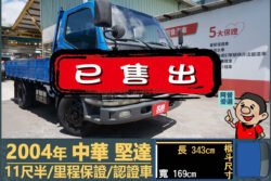 二手中古貨車 二手中古貨車買賣 二手中古貨車價格 二手中古貨車交易 二手中古貨車平台 中古二手貨車柴油/汽油 中古二手貨車承載能力 中古二手貨車車況評估 中古二手貨車車檢報告 中古二手貨車保養紀錄 中古二手貨車價格比較 中古二手貨車融資方案 中古二手貨車牌照轉移 中古二手貨車保險費用 中古二手貨車燃油效率 中古二手貨車品牌排名 中古二手貨車車型評價 中古二手貨車改裝配件 中古二手貨車卡車司機工作機會 中古二手貨車出租/租賃 二手中古貨車網站 二手中古貨車市場 二手中古貨車經銷商 二手中古貨車型錄 二手中古貨車廣告
