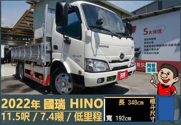 二手中古貨車 二手中古貨車買賣 二手中古貨車價格 二手中古貨車交易 二手中古貨車平台 中古二手貨車柴油/汽油 中古二手貨車承載能力 中古二手貨車車況評估 中古二手貨車車檢報告 中古二手貨車保養紀錄 中古二手貨車價格比較 中古二手貨車融資方案 中古二手貨車牌照轉移 中古二手貨車保險費用 中古二手貨車燃油效率 中古二手貨車品牌排名 中古二手貨車車型評價 中古二手貨車改裝配件 中古二手貨車卡車司機工作機會 中古二手貨車出租/租賃 二手中古貨車網站 二手中古貨車市場 二手中古貨車經銷商 二手中古貨車型錄 二手中古貨車廣告
