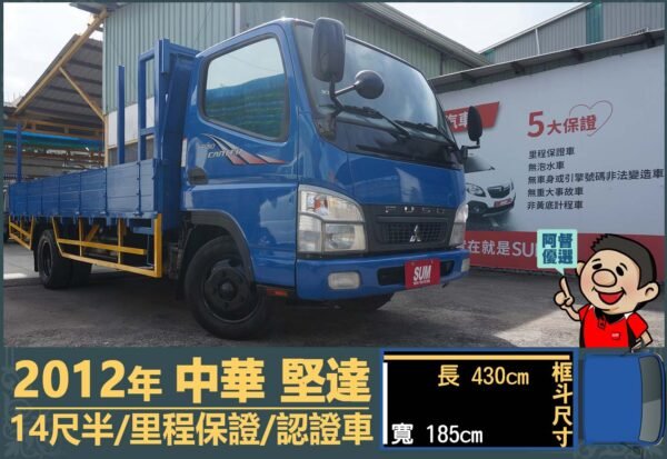 二手中古貨車 二手中古貨車買賣 二手中古貨車價格 二手中古貨車交易 二手中古貨車平台 中古二手貨車柴油/汽油 中古二手貨車承載能力 中古二手貨車車況評估 中古二手貨車車檢報告 中古二手貨車保養紀錄 中古二手貨車價格比較 中古二手貨車融資方案 中古二手貨車牌照轉移 中古二手貨車保險費用 中古二手貨車燃油效率 中古二手貨車品牌排名 中古二手貨車車型評價 中古二手貨車改裝配件 中古二手貨車卡車司機工作機會 中古二手貨車出租/租賃 二手中古貨車網站 二手中古貨車市場 二手中古貨車經銷商 二手中古貨車型錄 二手中古貨車廣告