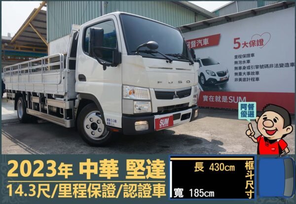 二手中古貨車 二手中古貨車買賣 二手中古貨車價格 二手中古貨車交易 二手中古貨車平台 中古二手貨車柴油/汽油 中古二手貨車承載能力 中古二手貨車車況評估 中古二手貨車車檢報告 中古二手貨車保養紀錄 中古二手貨車價格比較 中古二手貨車融資方案 中古二手貨車牌照轉移 中古二手貨車保險費用 中古二手貨車燃油效率 中古二手貨車品牌排名 中古二手貨車車型評價 中古二手貨車改裝配件 中古二手貨車卡車司機工作機會 中古二手貨車出租/租賃 二手中古貨車網站 二手中古貨車市場 二手中古貨車經銷商 二手中古貨車型錄 二手中古貨車廣告