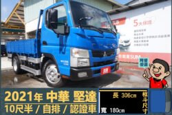 二手中古貨車 二手中古貨車買賣 二手中古貨車價格 二手中古貨車交易 二手中古貨車平台 中古二手貨車柴油/汽油 中古二手貨車承載能力 中古二手貨車車況評估 中古二手貨車車檢報告 中古二手貨車保養紀錄 中古二手貨車價格比較 中古二手貨車融資方案 中古二手貨車牌照轉移 中古二手貨車保險費用 中古二手貨車燃油效率 中古二手貨車品牌排名 中古二手貨車車型評價 中古二手貨車改裝配件 中古二手貨車卡車司機工作機會 中古二手貨車出租/租賃 二手中古貨車網站 二手中古貨車市場 二手中古貨車經銷商 二手中古貨車型錄 二手中古貨車廣告