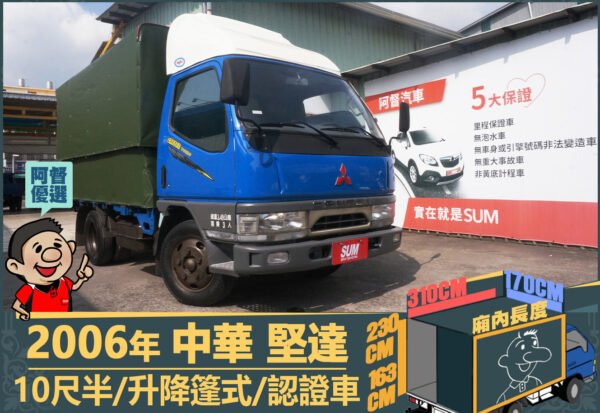 二手中古貨車 二手中古貨車買賣 二手中古貨車價格 二手中古貨車交易 二手中古貨車平台 中古二手貨車柴油/汽油 中古二手貨車承載能力 中古二手貨車車況評估 中古二手貨車車檢報告 中古二手貨車保養紀錄 中古二手貨車價格比較 中古二手貨車融資方案 中古二手貨車牌照轉移 中古二手貨車保險費用 中古二手貨車燃油效率 中古二手貨車品牌排名 中古二手貨車車型評價 中古二手貨車改裝配件 中古二手貨車卡車司機工作機會 中古二手貨車出租/租賃 二手中古貨車網站 二手中古貨車市場 二手中古貨車經銷商 二手中古貨車型錄 二手中古貨車廣告