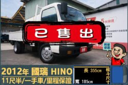 二手中古貨車 二手中古貨車買賣 二手中古貨車價格 二手中古貨車交易 二手中古貨車平台 中古二手貨車柴油/汽油 中古二手貨車承載能力 中古二手貨車車況評估 中古二手貨車車檢報告 中古二手貨車保養紀錄 中古二手貨車價格比較 中古二手貨車融資方案 中古二手貨車牌照轉移 中古二手貨車保險費用 中古二手貨車燃油效率 中古二手貨車品牌排名 中古二手貨車車型評價 中古二手貨車改裝配件 中古二手貨車卡車司機工作機會 中古二手貨車出租/租賃 二手中古貨車網站 二手中古貨車市場 二手中古貨車經銷商 二手中古貨車型錄 二手中古貨車廣告