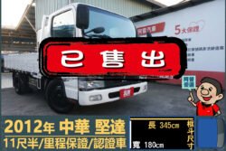 二手中古貨車 二手中古貨車買賣 二手中古貨車價格 二手中古貨車交易 二手中古貨車平台 中古二手貨車柴油/汽油 中古二手貨車承載能力 中古二手貨車車況評估 中古二手貨車車檢報告 中古二手貨車保養紀錄 中古二手貨車價格比較 中古二手貨車融資方案 中古二手貨車牌照轉移 中古二手貨車保險費用 中古二手貨車燃油效率 中古二手貨車品牌排名 中古二手貨車車型評價 中古二手貨車改裝配件 中古二手貨車卡車司機工作機會 中古二手貨車出租/租賃 二手中古貨車網站 二手中古貨車市場 二手中古貨車經銷商 二手中古貨車型錄 二手中古貨車廣告二手中古貨車 二手中古貨車買賣 二手中古貨車價格 二手中古貨車交易 二手中古貨車平台 中古二手貨車柴油/汽油 中古二手貨車承載能力 中古二手貨車車況評估 中古二手貨車車檢報告 中古二手貨車保養紀錄 中古二手貨車價格比較 中古二手貨車融資方案 中古二手貨車牌照轉移 中古二手貨車保險費用 中古二手貨車燃油效率 中古二手貨車品牌排名 中古二手貨車車型評價 中古二手貨車改裝配件 中古二手貨車卡車司機工作機會 中古二手貨車出租/租賃 二手中古貨車網站 二手中古貨車市場 二手中古貨車經銷商 二手中古貨車型錄 二手中古貨車廣告