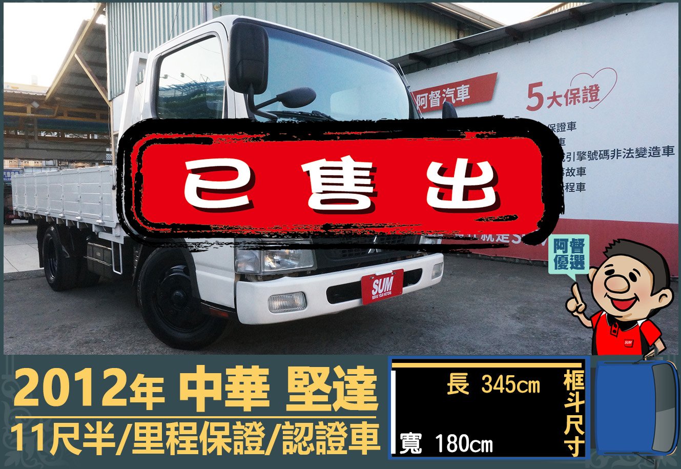 二手中古貨車 二手中古貨車買賣 二手中古貨車價格 二手中古貨車交易 二手中古貨車平台 中古二手貨車柴油/汽油 中古二手貨車承載能力 中古二手貨車車況評估 中古二手貨車車檢報告 中古二手貨車保養紀錄 中古二手貨車價格比較 中古二手貨車融資方案 中古二手貨車牌照轉移 中古二手貨車保險費用 中古二手貨車燃油效率 中古二手貨車品牌排名 中古二手貨車車型評價 中古二手貨車改裝配件 中古二手貨車卡車司機工作機會 中古二手貨車出租/租賃 二手中古貨車網站 二手中古貨車市場 二手中古貨車經銷商 二手中古貨車型錄 二手中古貨車廣告二手中古貨車 二手中古貨車買賣 二手中古貨車價格 二手中古貨車交易 二手中古貨車平台 中古二手貨車柴油/汽油 中古二手貨車承載能力 中古二手貨車車況評估 中古二手貨車車檢報告 中古二手貨車保養紀錄 中古二手貨車價格比較 中古二手貨車融資方案 中古二手貨車牌照轉移 中古二手貨車保險費用 中古二手貨車燃油效率 中古二手貨車品牌排名 中古二手貨車車型評價 中古二手貨車改裝配件 中古二手貨車卡車司機工作機會 中古二手貨車出租/租賃 二手中古貨車網站 二手中古貨車市場 二手中古貨車經銷商 二手中古貨車型錄 二手中古貨車廣告