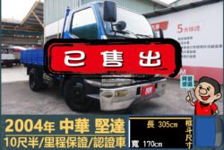 二手中古貨車 二手中古貨車買賣 二手中古貨車價格 二手中古貨車交易 二手中古貨車平台 中古二手貨車柴油/汽油 中古二手貨車承載能力 中古二手貨車車況評估 中古二手貨車車檢報告 中古二手貨車保養紀錄 中古二手貨車價格比較 中古二手貨車融資方案 中古二手貨車牌照轉移 中古二手貨車保險費用 中古二手貨車燃油效率 中古二手貨車品牌排名 中古二手貨車車型評價 中古二手貨車改裝配件 中古二手貨車卡車司機工作機會 中古二手貨車出租/租賃 二手中古貨車網站 二手中古貨車市場 二手中古貨車經銷商 二手中古貨車型錄 二手中古貨車廣告二手中古貨車 二手中古貨車買賣 二手中古貨車價格 二手中古貨車交易 二手中古貨車平台 中古二手貨車柴油/汽油 中古二手貨車承載能力 中古二手貨車車況評估 中古二手貨車車檢報告 中古二手貨車保養紀錄 中古二手貨車價格比較 中古二手貨車融資方案 中古二手貨車牌照轉移 中古二手貨車保險費用 中古二手貨車燃油效率 中古二手貨車品牌排名 中古二手貨車車型評價 中古二手貨車改裝配件 中古二手貨車卡車司機工作機會 中古二手貨車出租/租賃 二手中古貨車網站 二手中古貨車市場 二手中古貨車經銷商 二手中古貨車型錄 二手中古貨車廣告